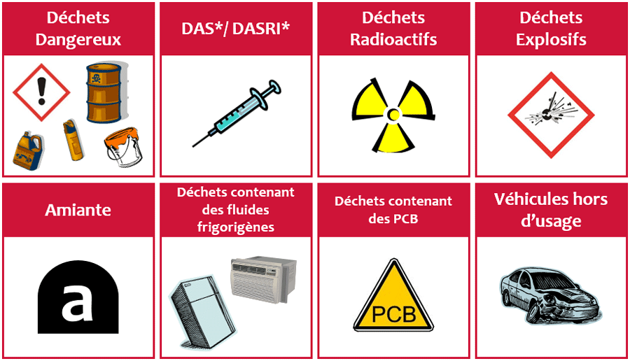 métaux non-ferreux Paris